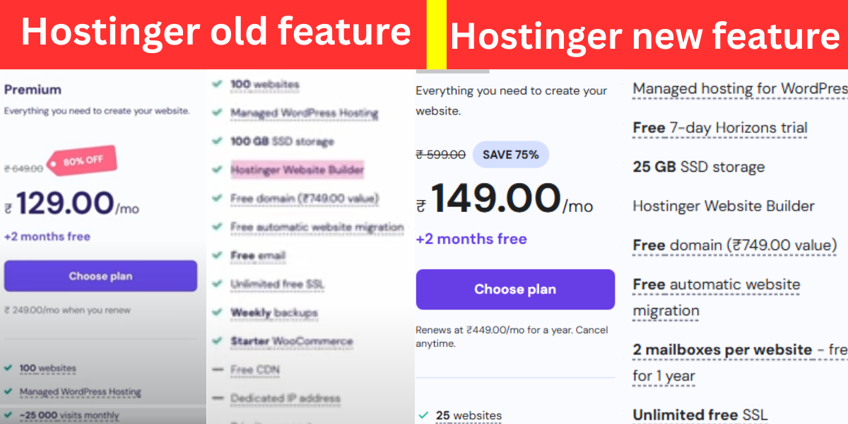 hostinger premium web hosting plan