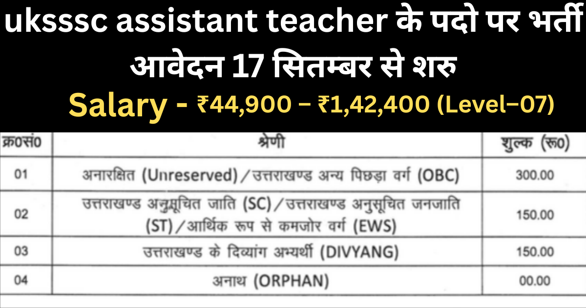 uksssc assistant teacher के पदो पर भर्ती आवेदन 17 सितम्बर से शरु